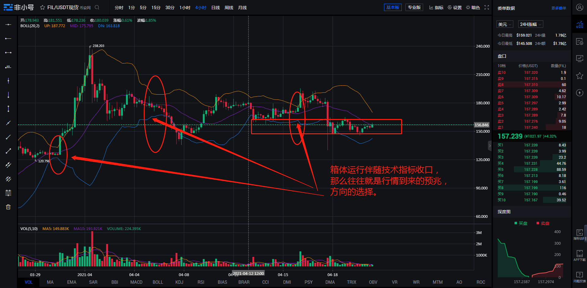 fil今日行情(fil今日行情最新消息)