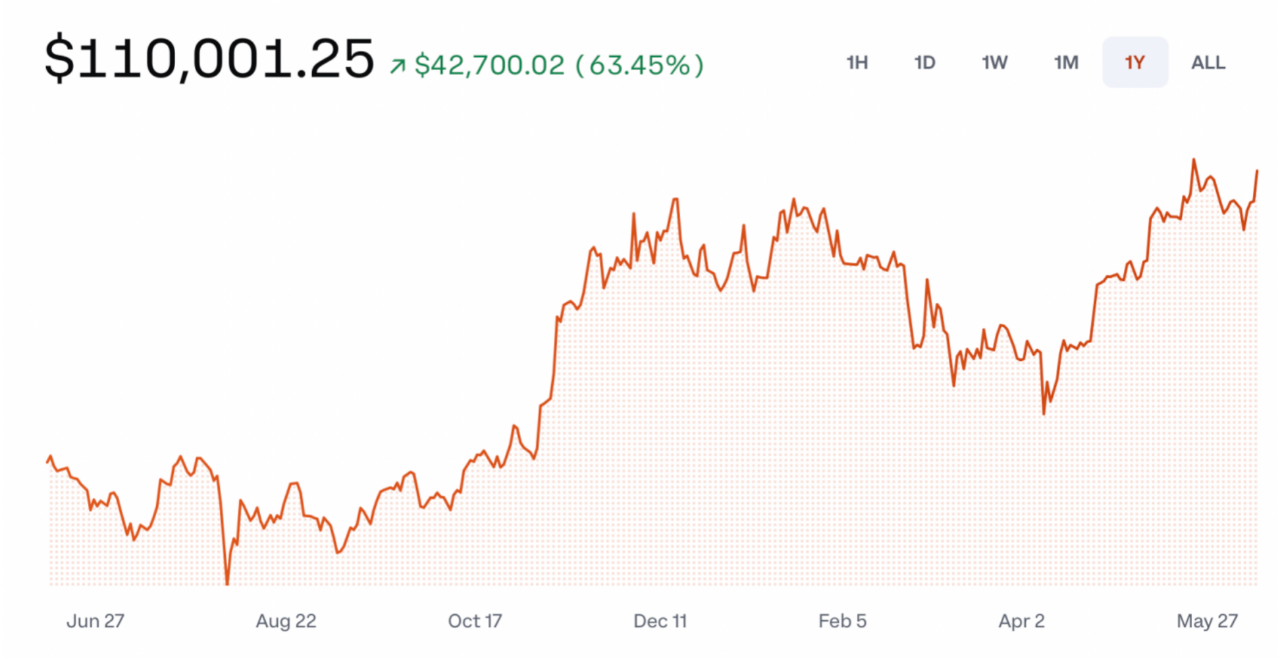 fil今日行情(fil今日行情能下跌吗)