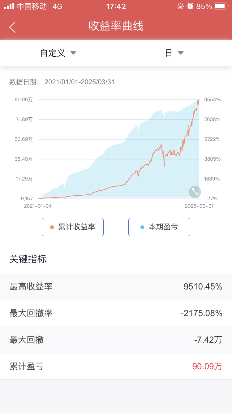 货币收益(货币收益类理财产品) 货币收益(货币收益类理财产品)