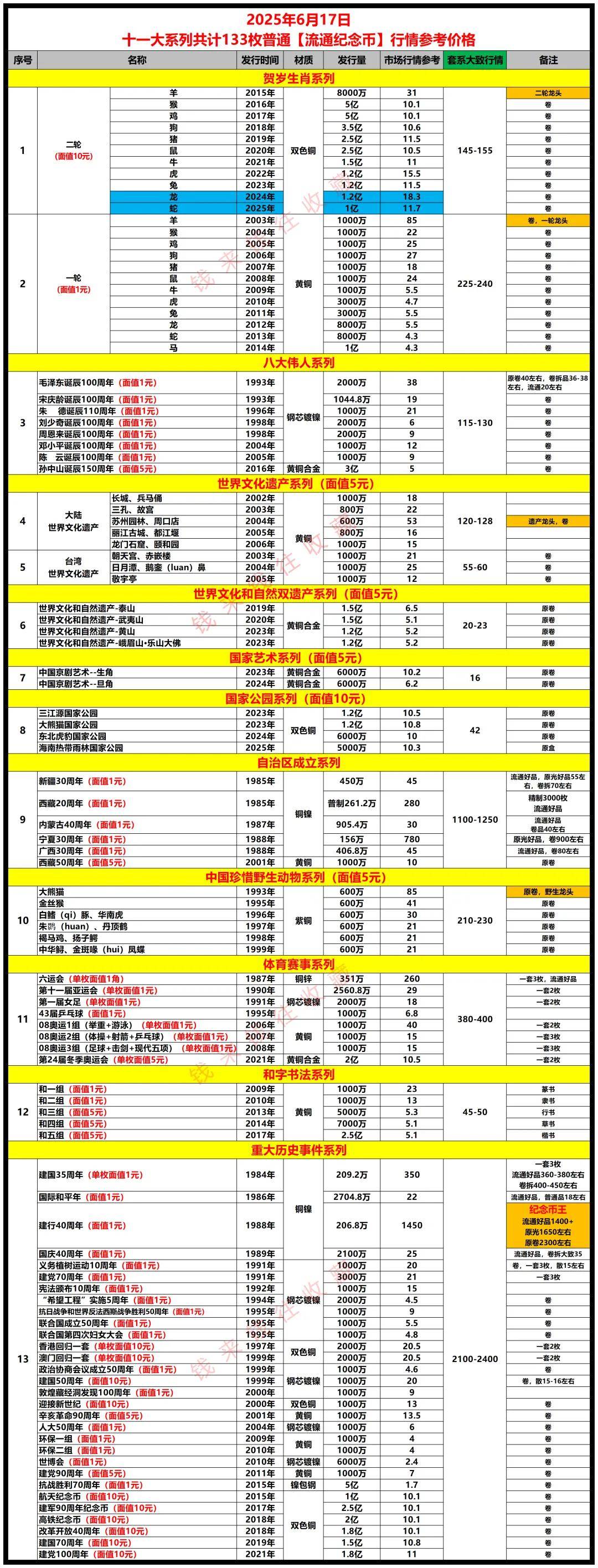 货币发行量由什么决定(货币发行量是如何确定的) 货币发行量由什么决定(货币发行量是如何确定的)