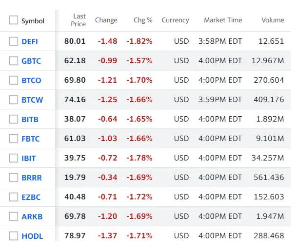 加密货币价格(加密货币价格排行榜)