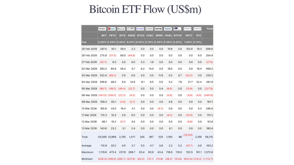 加密货币价格(加密货币价格实时行情)