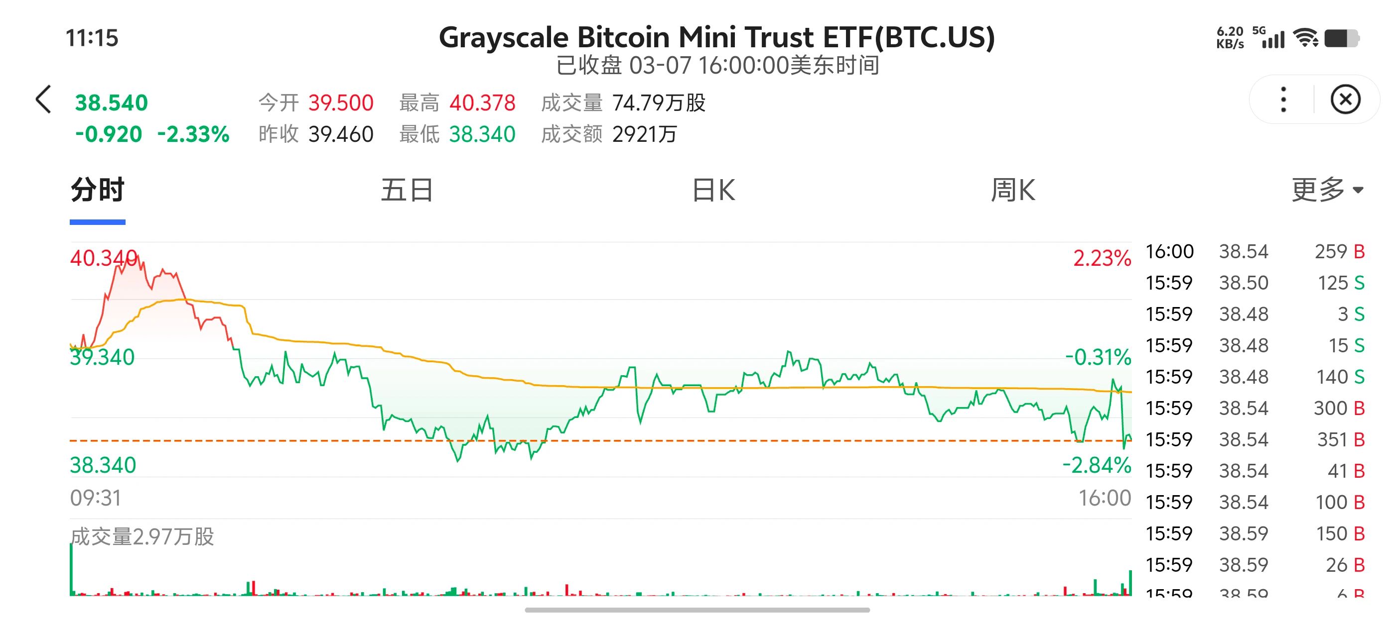 加密货币价格(加密货币价格实时行情)