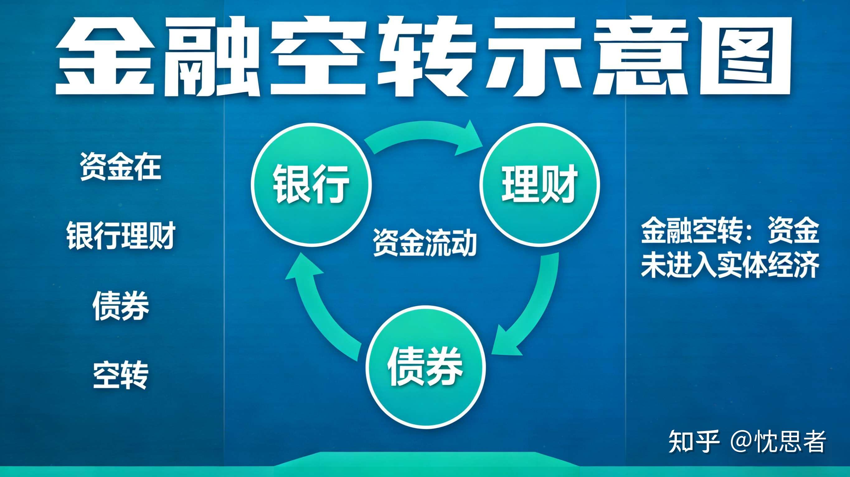 货币m2(货币M2是什么)