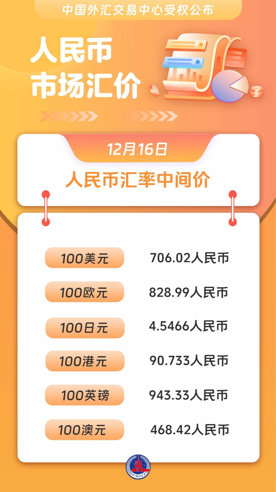 货币发行量由什么决定(货币发行量由什么决定知乎)