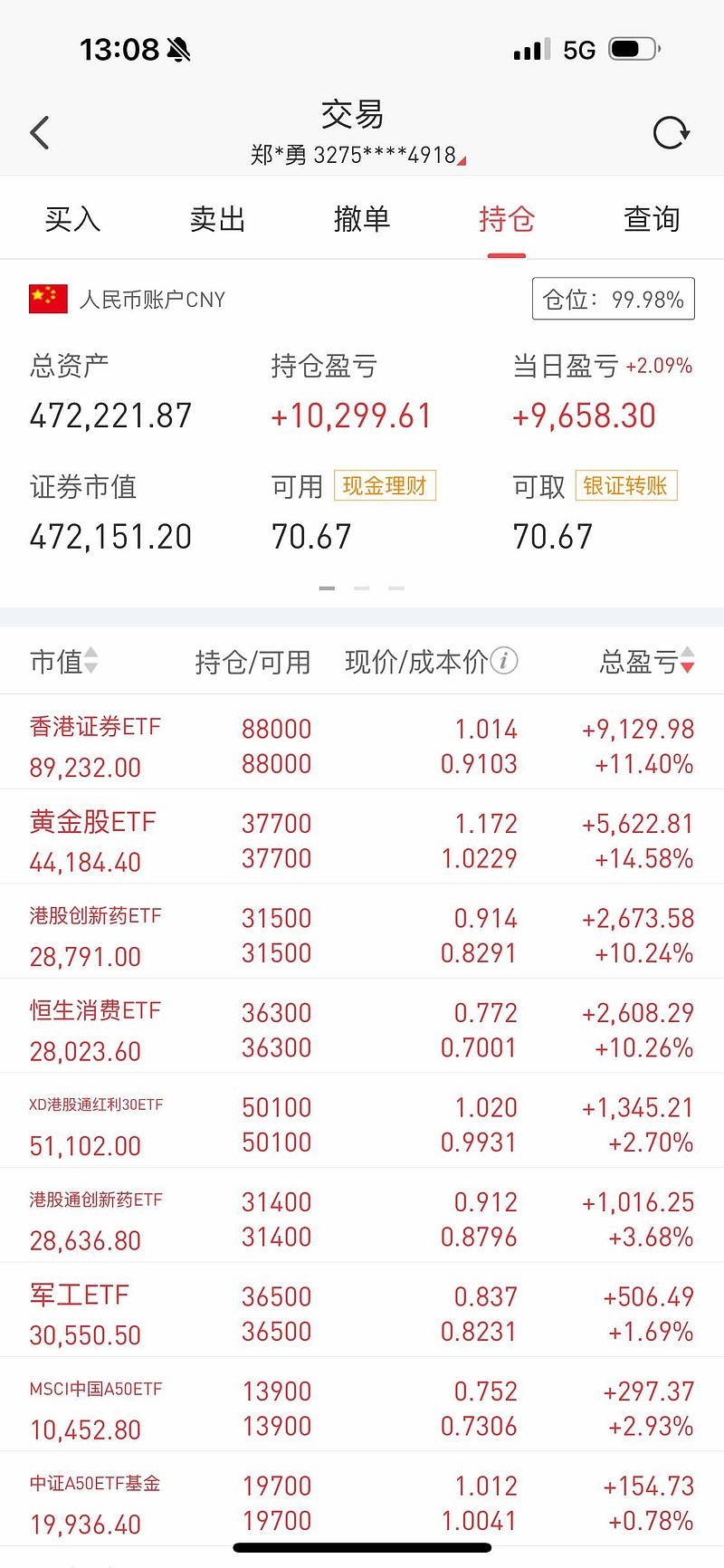 货币证券(货币证券是指本身能使持券人或第三者)
