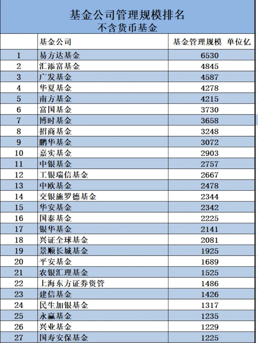 场内货币基金(场内货币基金一览表)