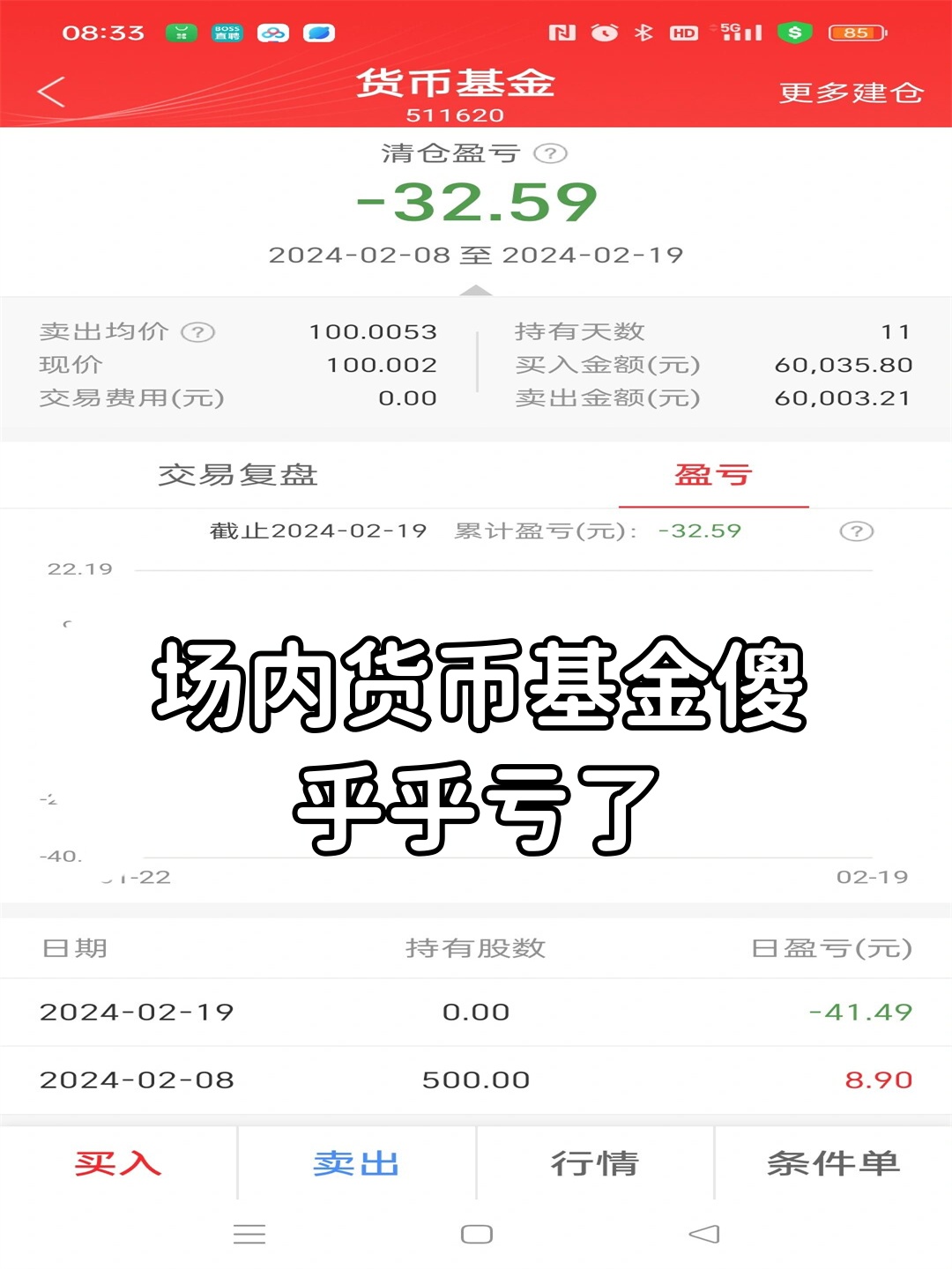 场内货币基金(场内货币基金t 0有哪些)