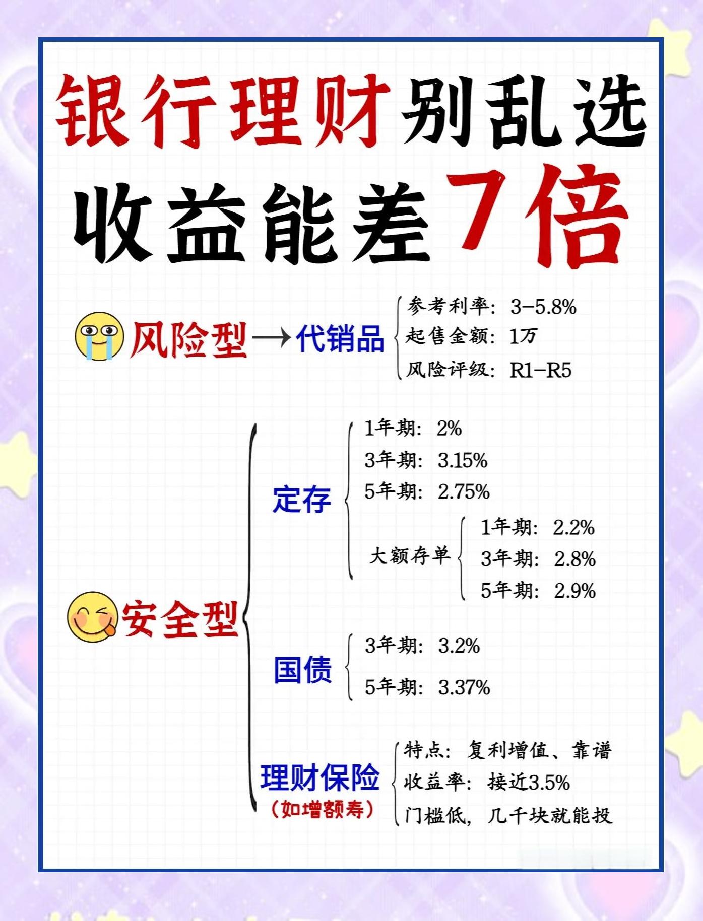 货币资金管理(货币资金管理和控制的原则有什么)