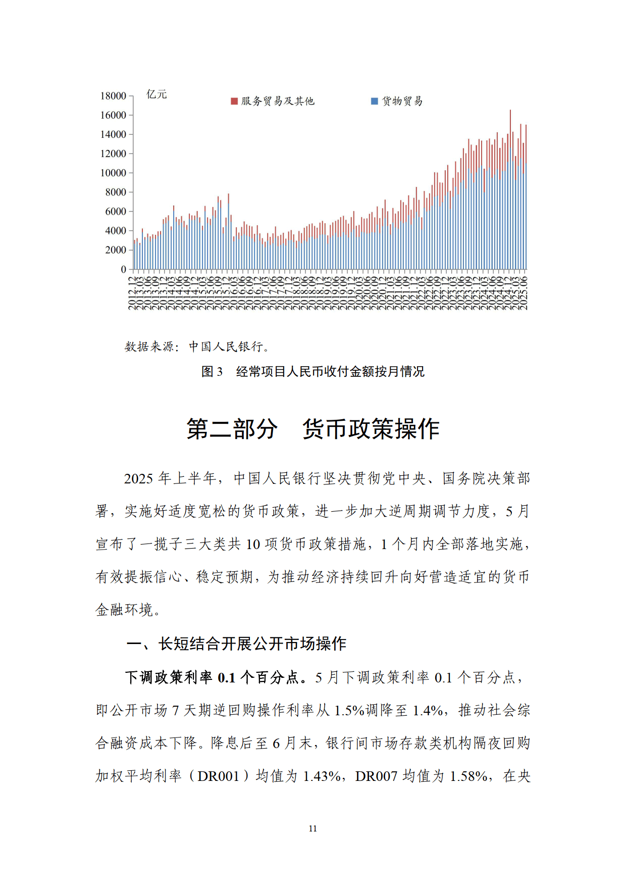 央行货币政策(央行货币政策会议)