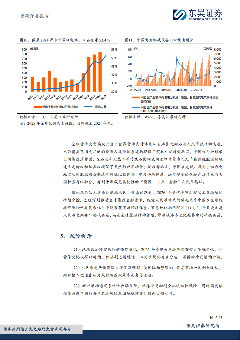 石油货币(石油货币结算有限制吗)