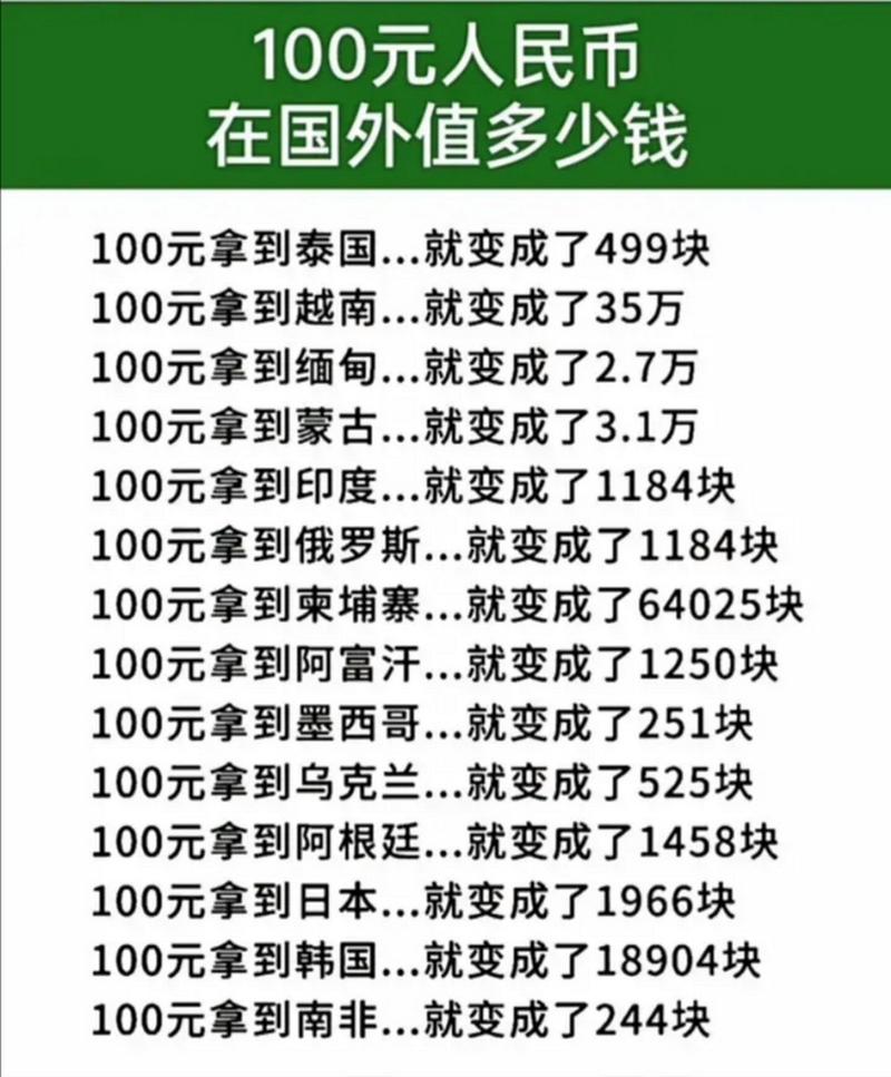世界货币体系(世界货币体系建立的时间)