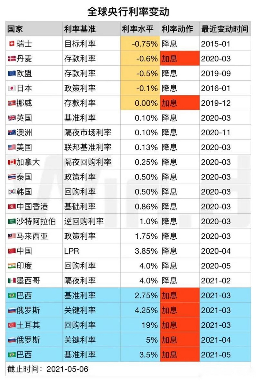 紧缩的货币政策(紧缩的货币政策英文)