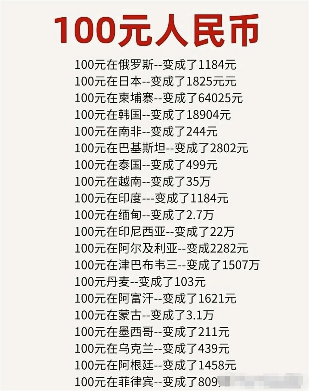 泰国货币兑换人民币汇率(5000人民币在泰国能玩几天)