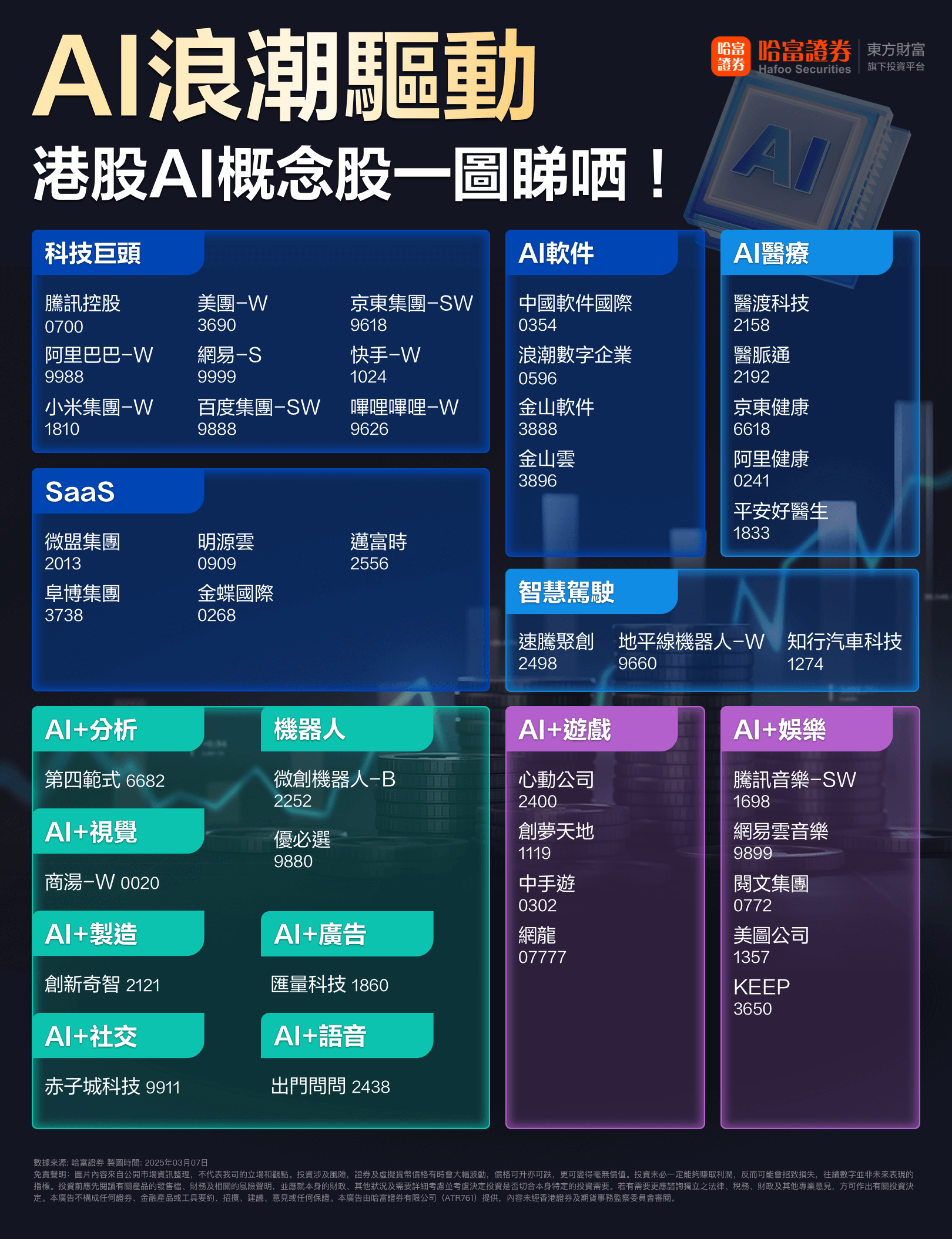 数字货币概念股(稳定币概念十大龙头)
