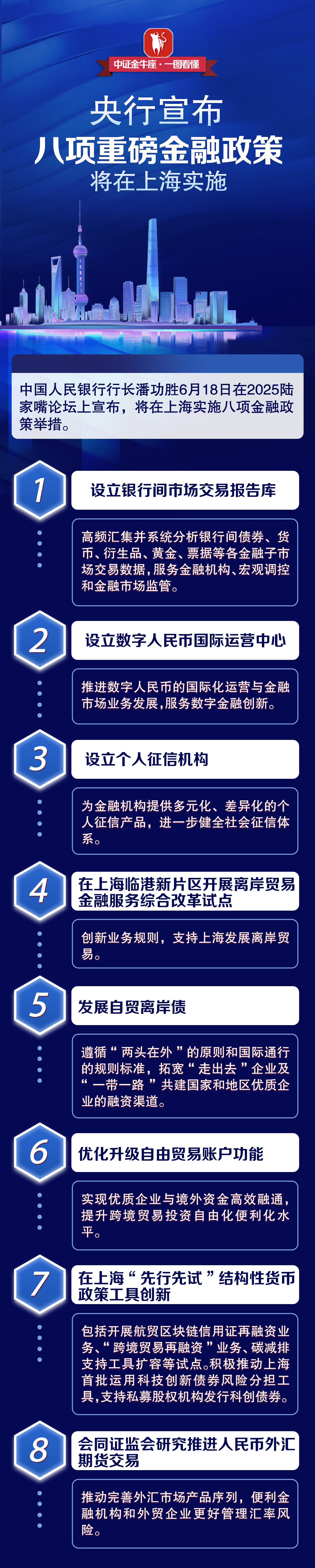 国家货币政策(国家货币政策的认识)